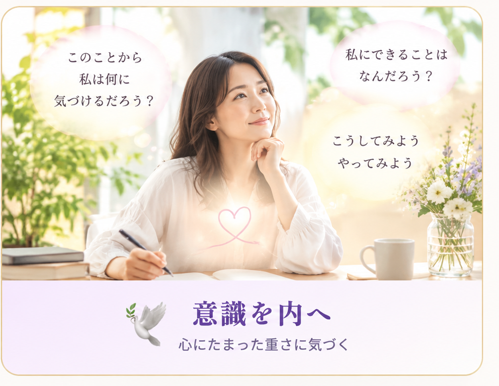 意識を内へ：「私は何に気づけるだろう」と、意識を自分の内側に向けて穏やかに考えている様子